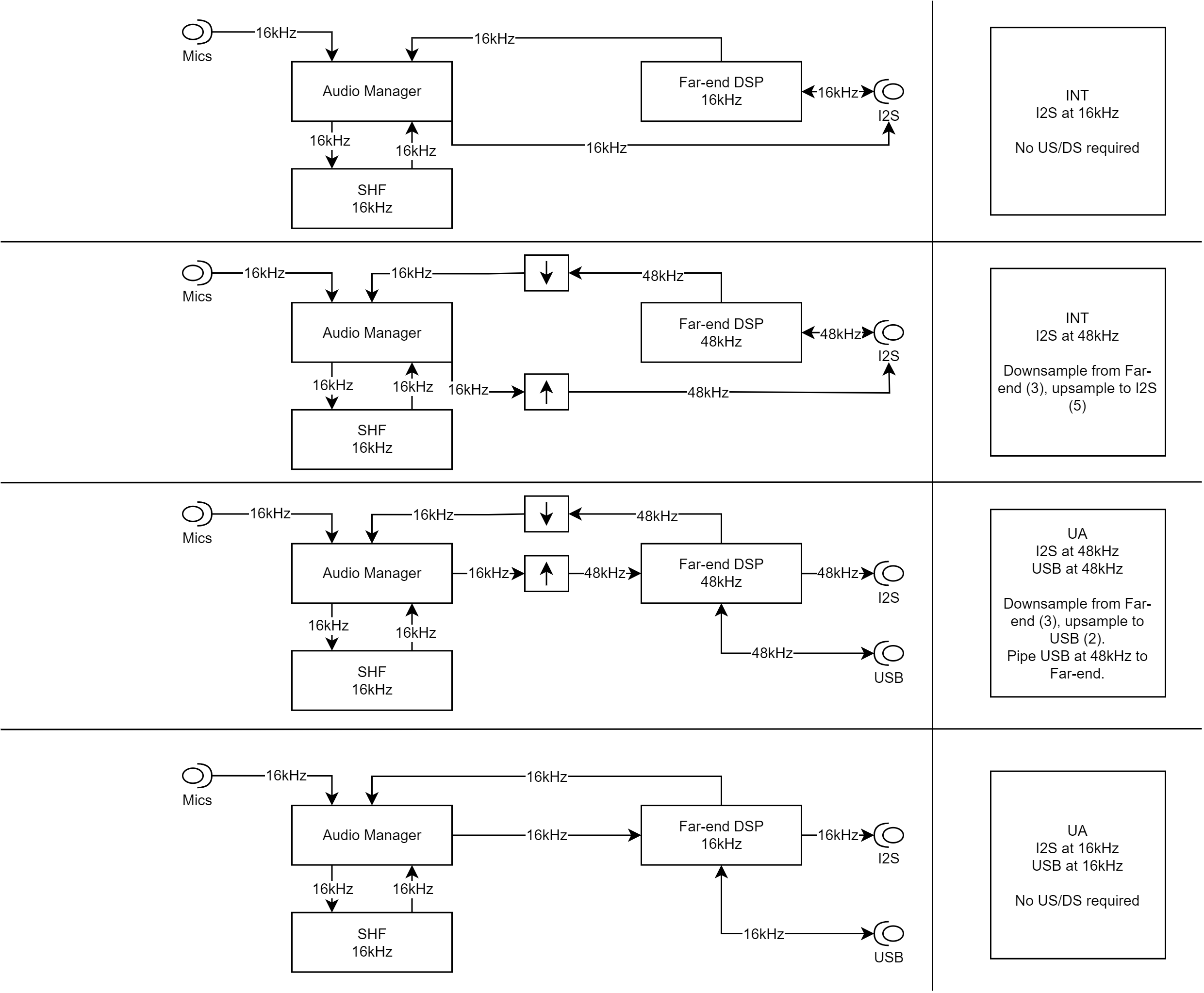 ../../../../_images/05-far-end-audio-paths.png